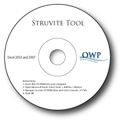 Struvite Precipitation Potential Calculation Tool